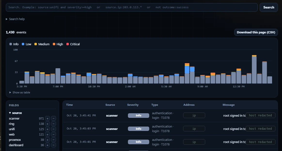 Event search with a field query language, severity histogram and CSV export