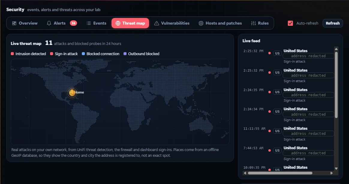 Live threat map of blocked probes and sign-in attacks (offline GeoIP lookup)