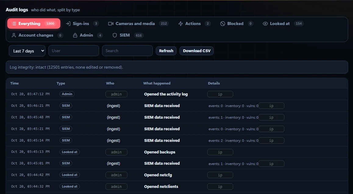 Tamper-evident audit log: every sign-in, view and action, verified by an integrity check